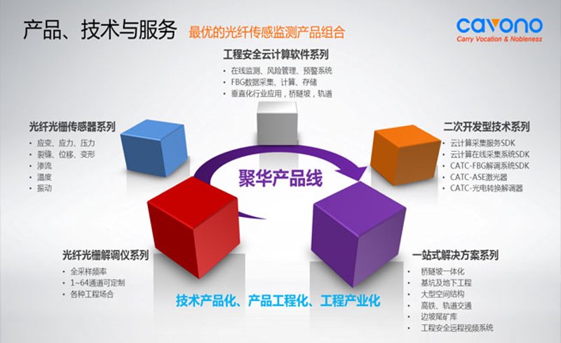 石英片:透明度与耐用性的完美结合