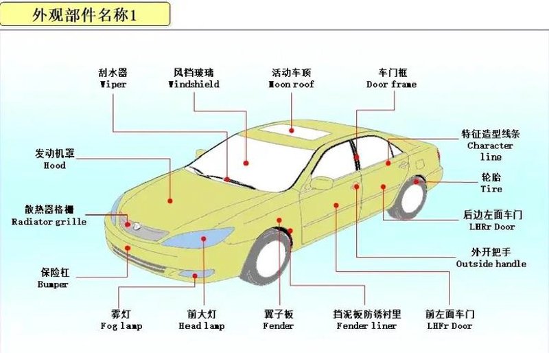石英棒在电子制造业中扮演着重要角色,你知道它为什么这么受欢迎吗?